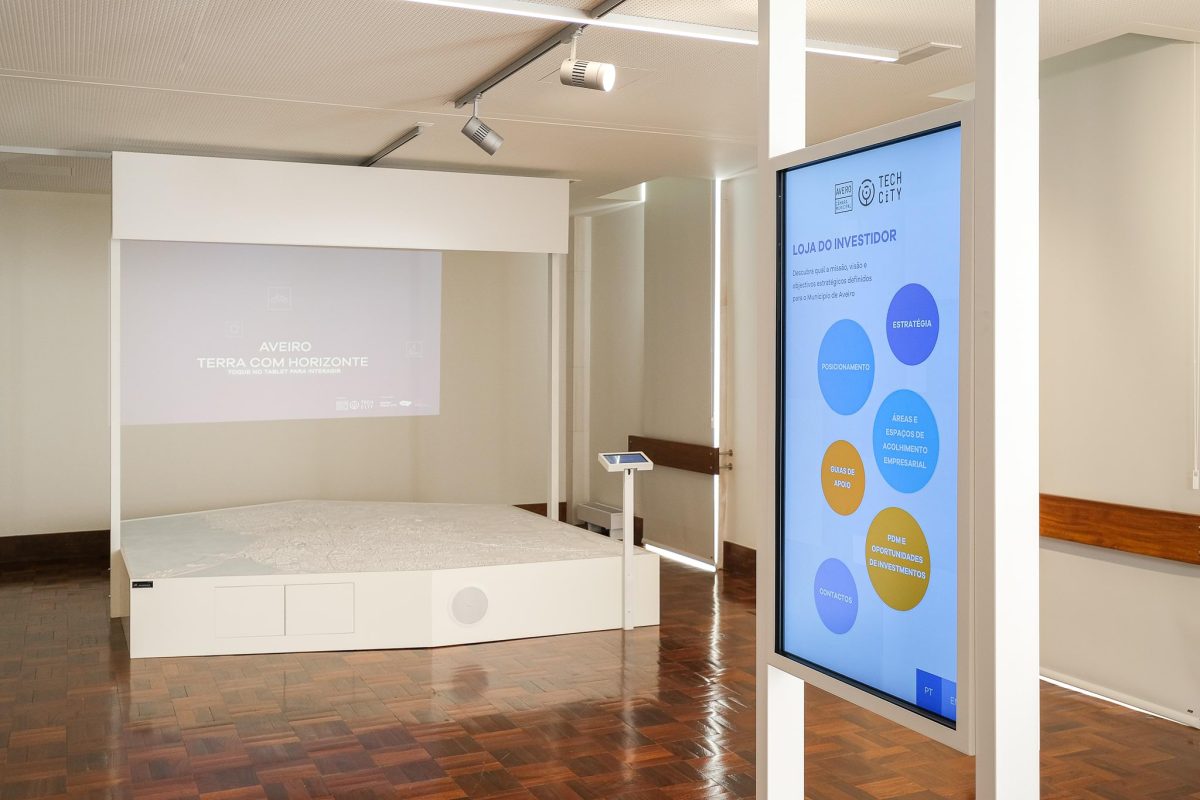 Aveiro Tech City Living Lab